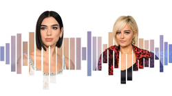 Dua Lipa me dy nominime për Grammy Awards, në njërën ka konkurrente Bebe Rexhën