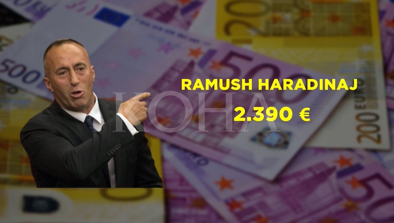 Ligji do t’ia ulë pagën e dyfishuar Kryeministrit, më së shumti do të paguhet Presidenti