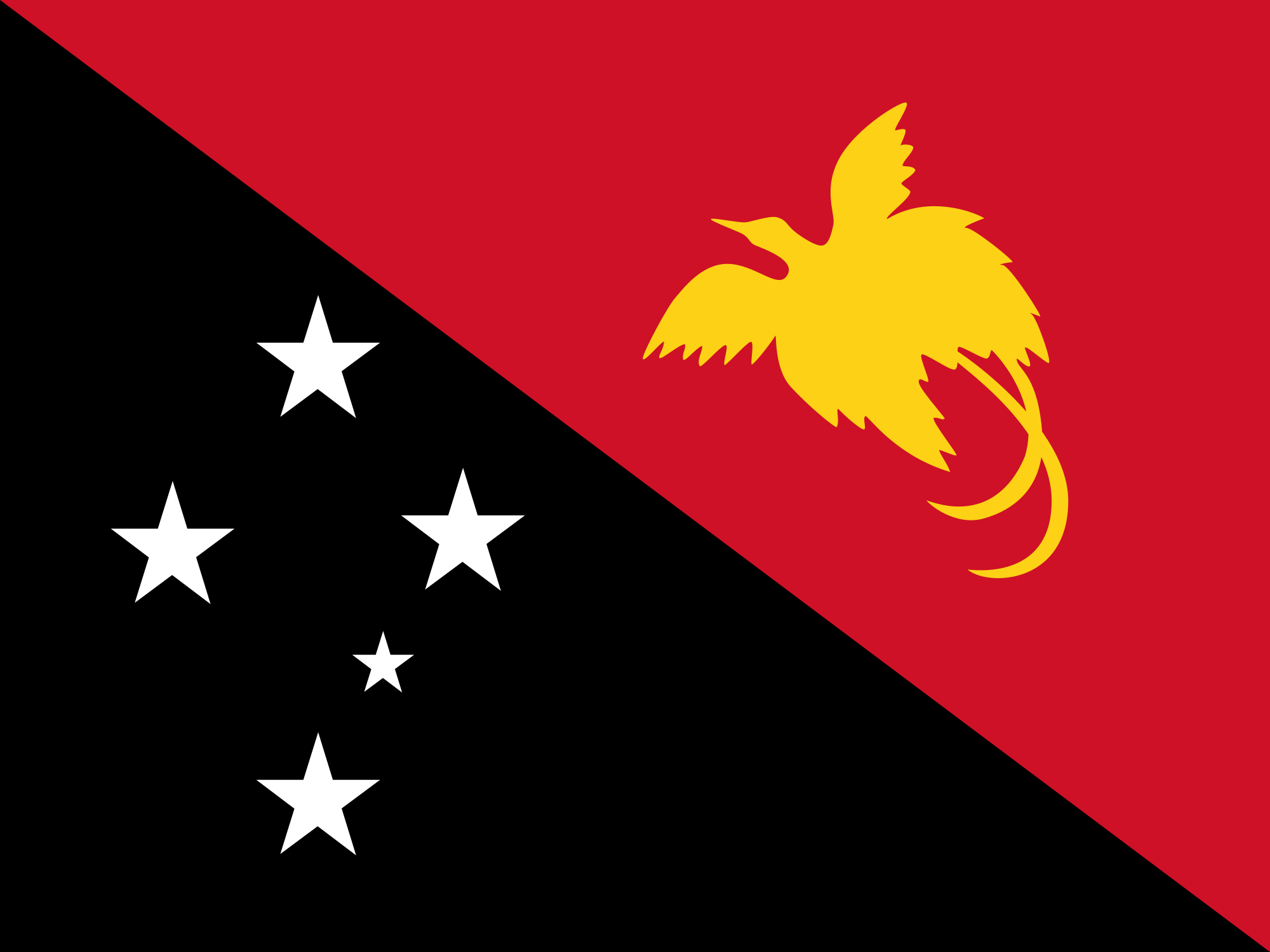 Papua Guinea e Re mund të jetë shteti për të cilin Daçiq spekulon se ka tërhequr njohjen për Kosovën
