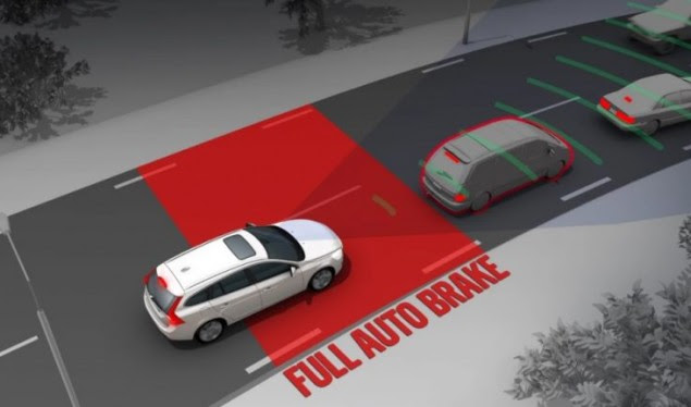 Nga 2020-a, sistemi autonom i frenimit tek automjetet do të jetë i obligueshëm