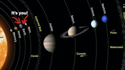 12 foto që do ju bëjnë të kuptoni vendin tuaj në Univers