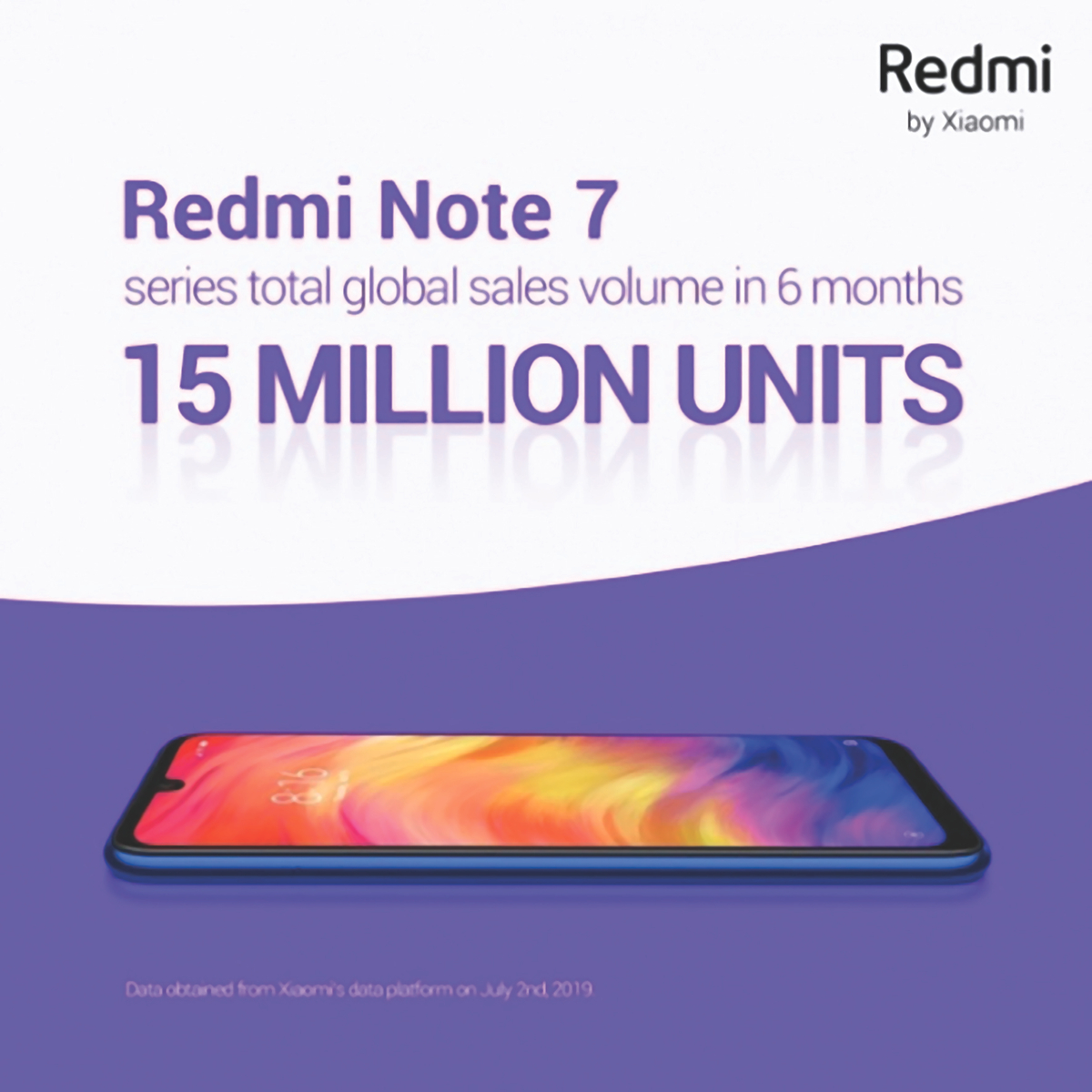 Redmi Note 7 - Global