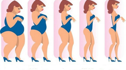 Sa km duhet të ecni në ditë për të rënë 1 kg në javë