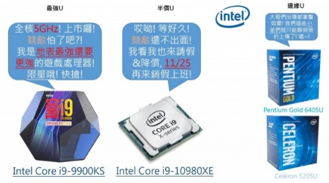 Se conoce la posible fecha de lanzamiento del procesador Intel Core i10 ...