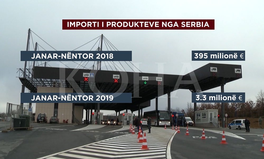 1 vit taksë - importi nga Serbia ra nga 395 milionë euro në vit në 3.3