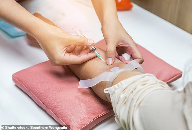 Foto: Daily Mail