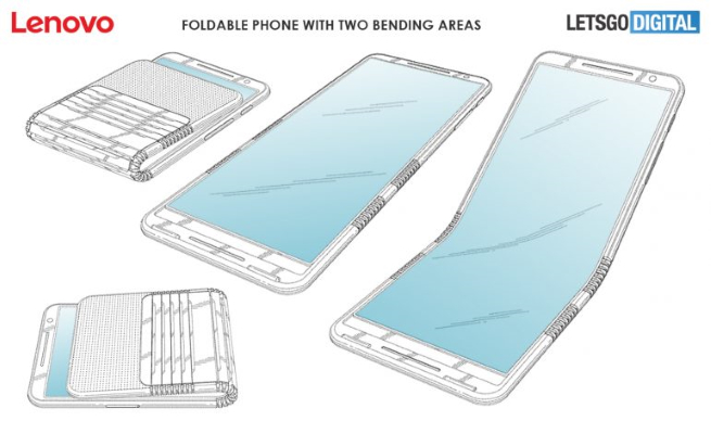 Lenovo patenton telefonin fleksibil me më shumë pjesë të palosshme