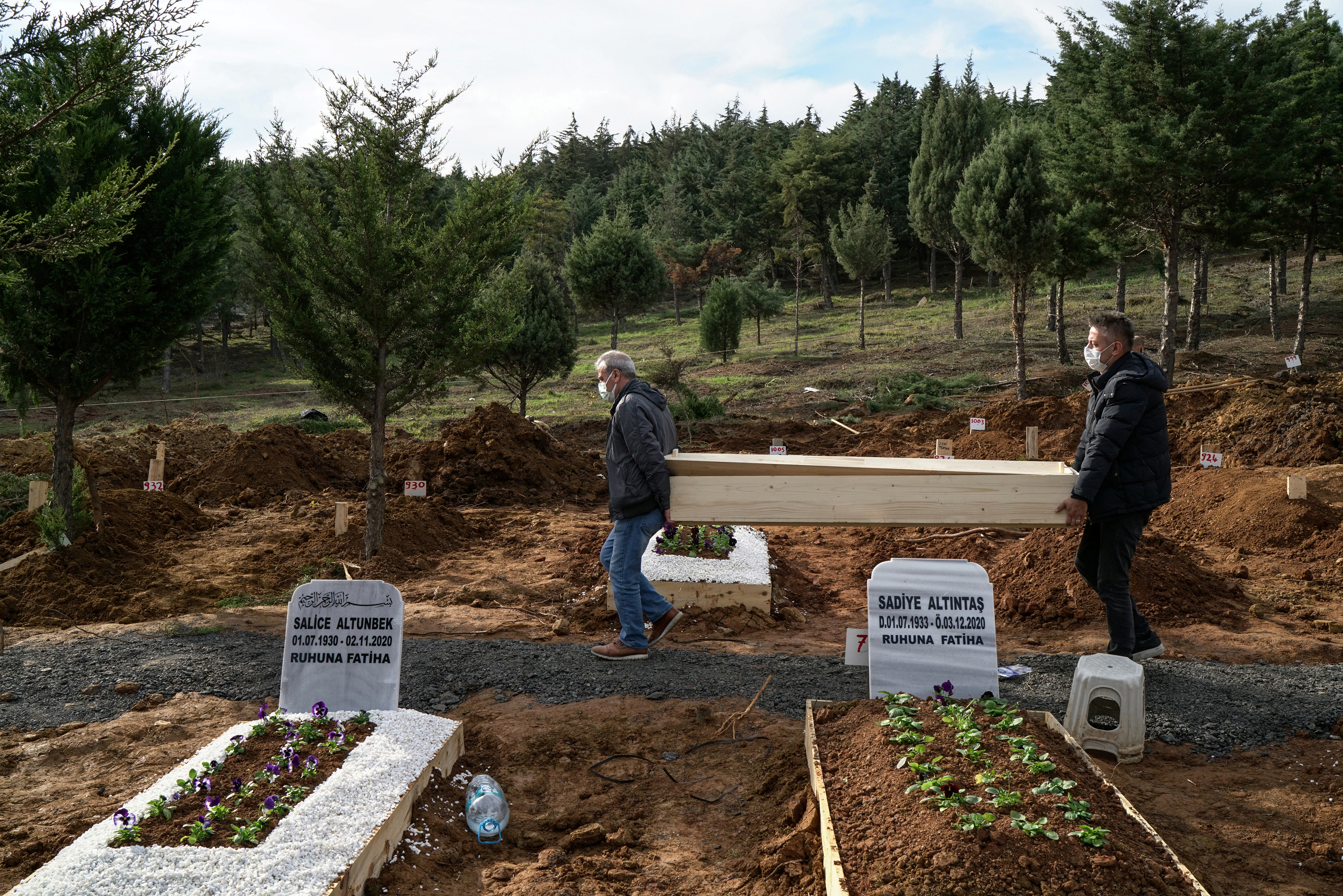 Turqia i regjistron 253 vdekje nga koronavirusi në 24 orët e fundit