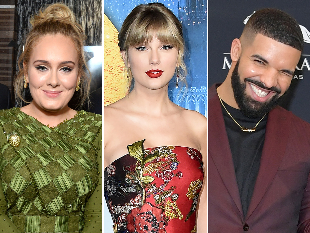 Adele, Taylor Swift dhe Drake në krye të Top 10 Albumeve të Dekadës sipas RIAA-s