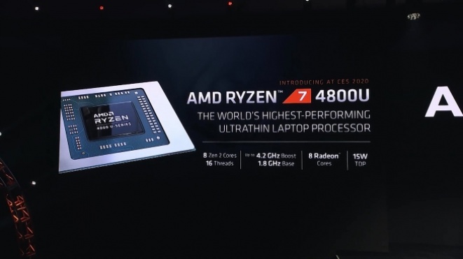 AMD Ryzen 4000 mobile është procesori i parë 7nm x86 për laptop