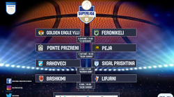Gjatë fundjavës rikthehet Superliga me super derbi