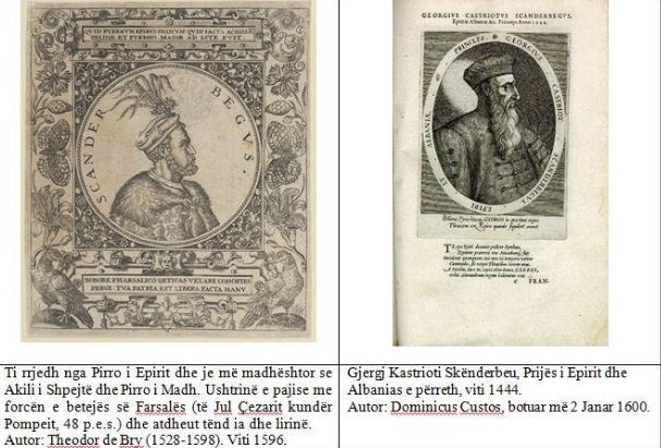 Piri, Epiri, Gjergj Kastrioti prijësi i Albanias dhe Epirit