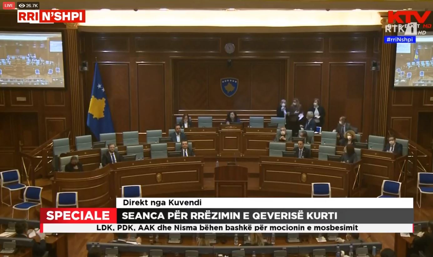 Kalon mocioni i mosbesimit, bie Qeveria Kurti