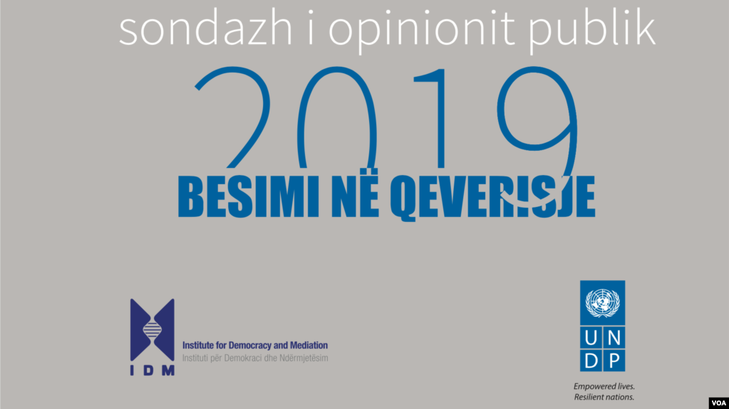 Sipas një sondazhi: Besim i ulët i qytetarëve ndaj institucioneve shtetërore e politike në Shqipëri