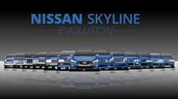 Evolucioni i 13-të gjeneratave të Nissan Skyline