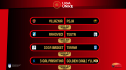 Mësohen çiftet e Ligës Unike