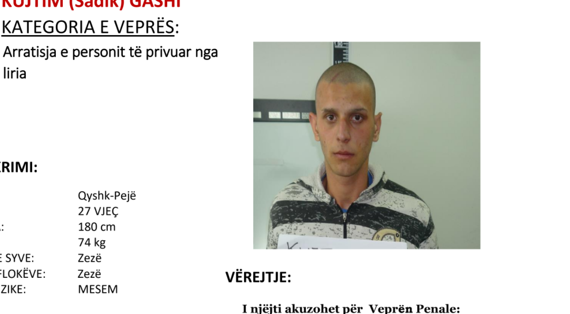 Policia kërkon ndihmë për kapjen e një të dyshuari nga Peja