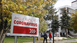 426 pacientë me COVID-19 të hospitalizuar në Kosovë, shumica me oksigjenoterapi
