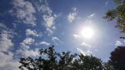 Moti sot, maksimalja deri në 15 gradë Celsius