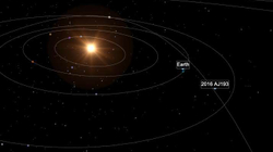 Asteroidi më i madh se Burj Khalifa i afrohet Tokës të shtunën