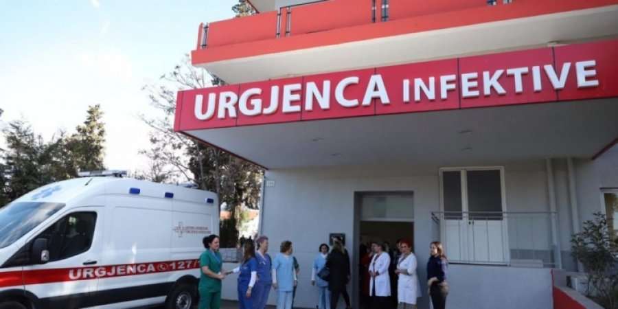 Një i vdekur e 534 raste të reja me koronavirus në Shqipëri