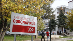 17 të vdekur e 1,067 raste të reja me COVID-19 në Kosovë