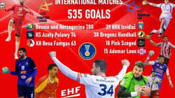535 gola në ndeshje ndërkombëtare për lojtarin e skuadrës kosovare