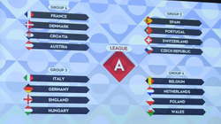 Anglia e Gjermania sfidojnë kampionen e Evropës në Ligën e Kombeve