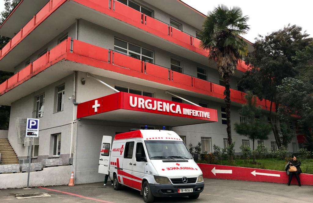 6 të vdekur e 286 raste të reja me COVID-19 në Shqipëri