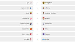 Man. Utd – Milan, derbi i 1/8 së finales në Ligën e Evropës