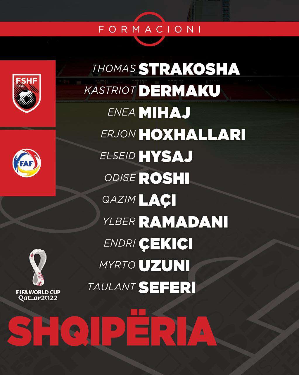 Shqipëria publikon formacionin zyrtar ndaj Andorrës