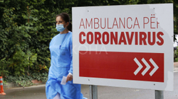 14 të vdekur e 583 raste pozitive me COVID-19 të shtunën në Kosovë