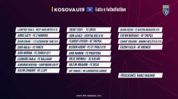 Futbollistë nga Bayerni e Porto te Kosova U19 