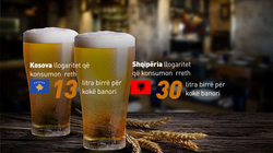 Sa pihet birra nëpër botë