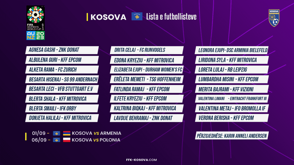 Futboll, Kosova publikon listën për ndeshjet me Armeninë e Poloninë 