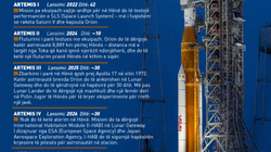 Misionet e Artemis deri më 2026
