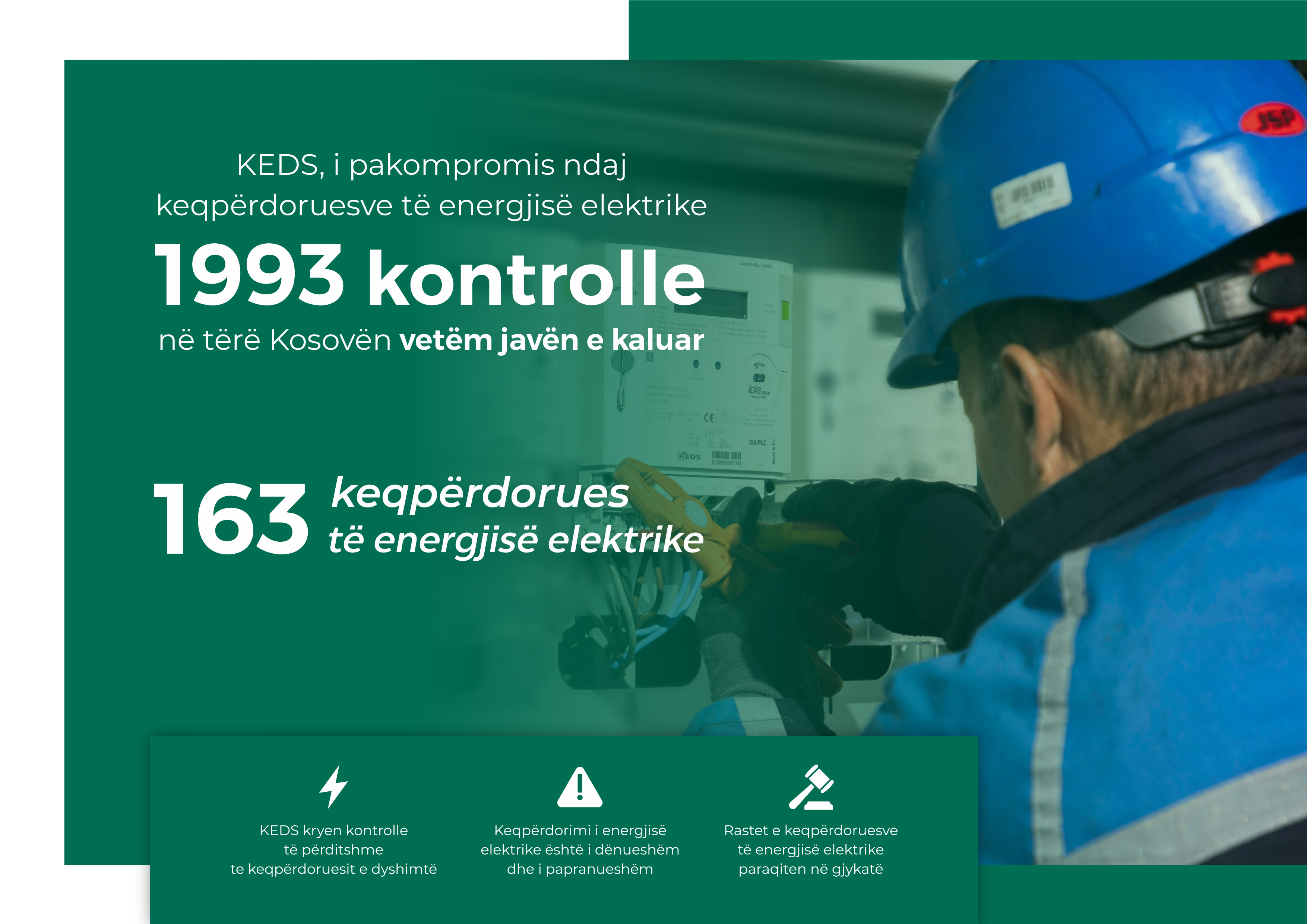 KEDS zë 163 konsumatorë duke e vjedhur energjinë elektrike për një javë