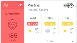 Ajri është jashtëzakonisht i ndotur sonte në Prishtinë, IKSHPK-ja jep disa rekomandime