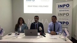 INPO: 600 ankesa presin zgjidhje nga OSHP-ja, kapin vlerën mbi 300 milionë euro