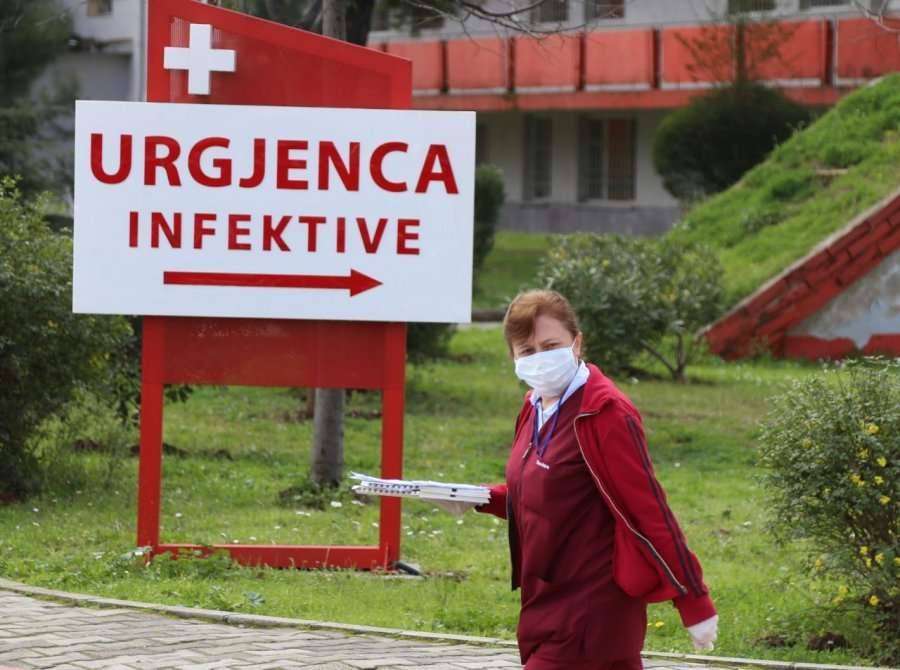 Gjashtë të vdekur nga koronavirusi në Shqipëri të mërkurën