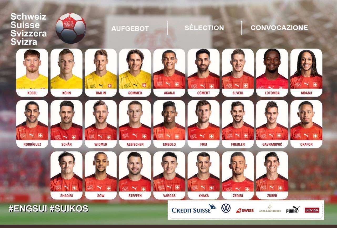 Xhaka e Shaqiri i prijnë Zvicrës ndaj Kosovës, ftohet edhe Zeqiri