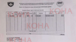 Kryetari i Shtimes shpenzoi 1.200 euro për dy dreka zyrtare