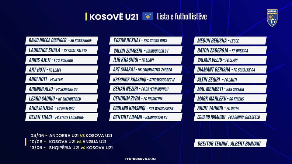 Futboll, Kosova U-21 publikon listën për ndeshjet e qershorit