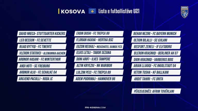 Tovërlani fton 24 lojtarë për grumbullimin e radhës të Shpresave