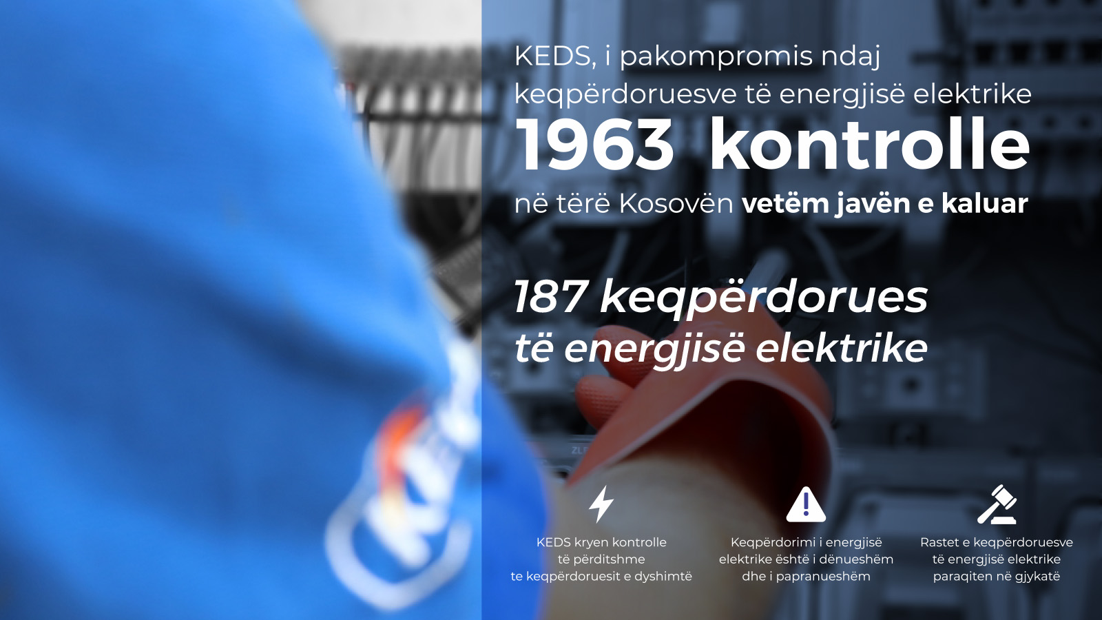 KEDS-i zë 187 konsumatorë duke e vjedhur energjinë elektrike për një javë