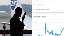 “Si të ikësh nga vendi”, trend në Google në Rusi”
