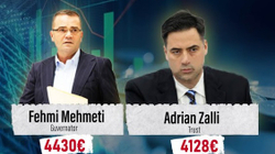 Super-pagat, Guvernatori i BQK-së dhe drejtori i Trustit marrin mbi 4 mijë euro në muaj