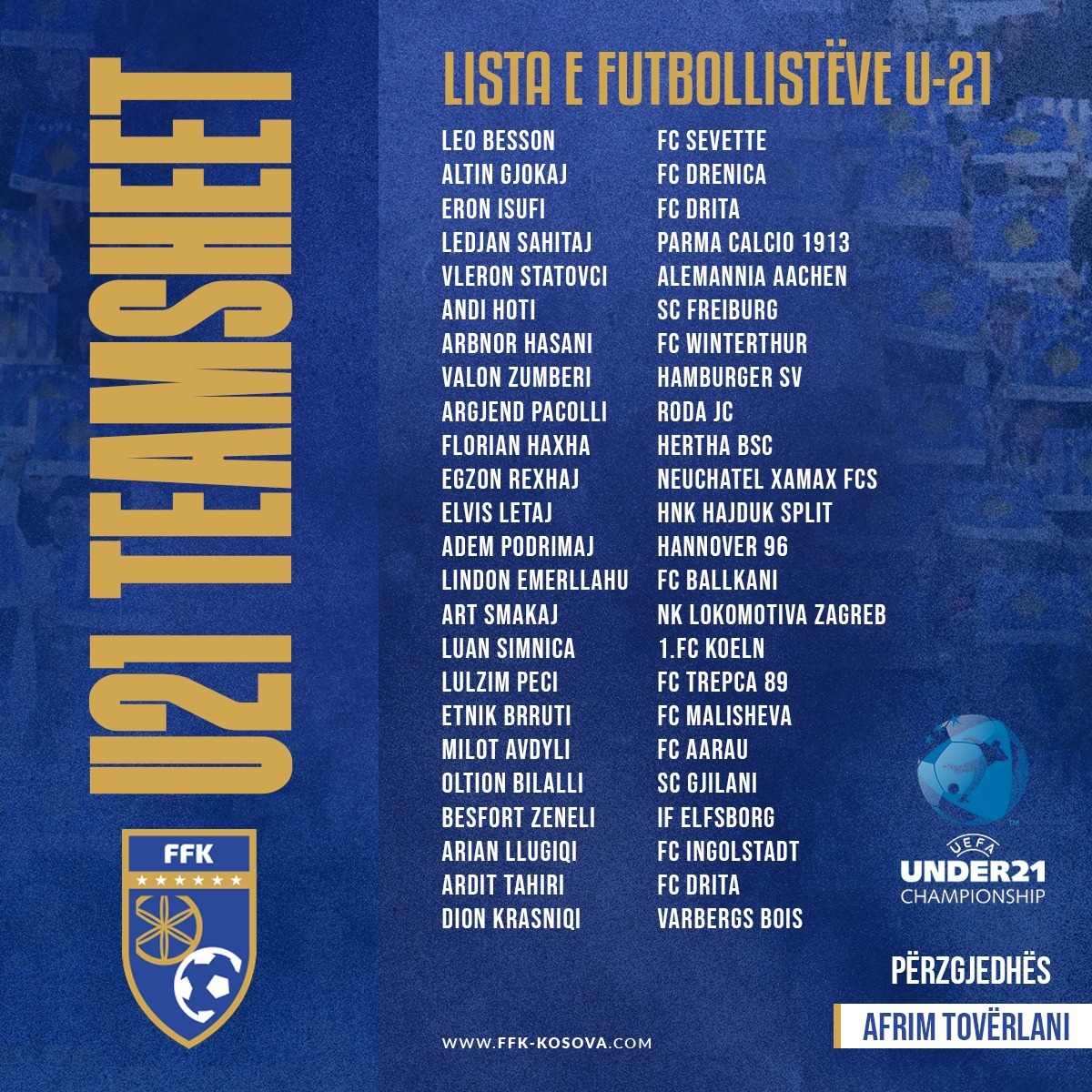Kosova U21 publikon listën për kualifikimet “Euro 2025”