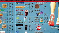 Sa hapa duhet të bëni për t’i djegur ushqimet dhe pijet tuaja të preferuara?