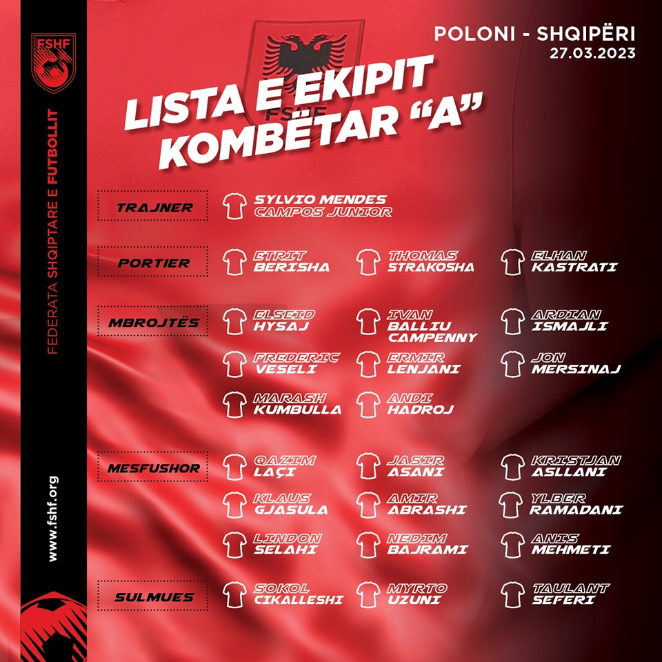 Lista e kombetares shqiptare